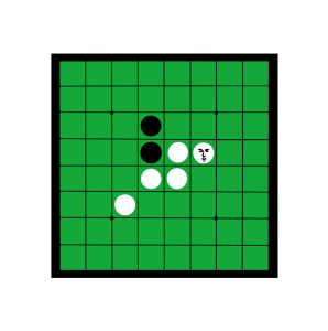 白、ボードゲーム、悲劇