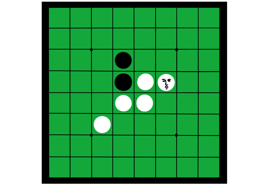 白、ボードゲーム、悲劇